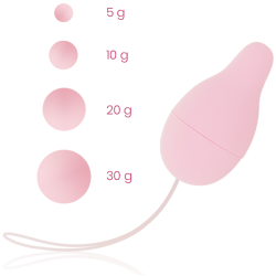 Ohmama b�kkenbundsrehabilitering