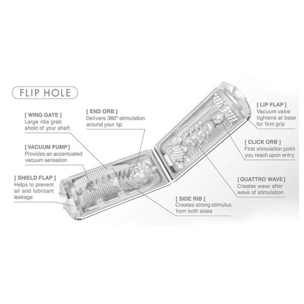 Tenga flip hole white
