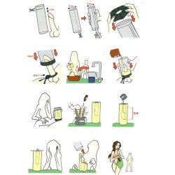 Cloneboy penis cloner kit