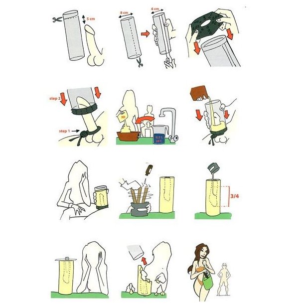 Cloneboy penis cloner kit