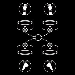 Fetish Submissive hogtie og manchets�t