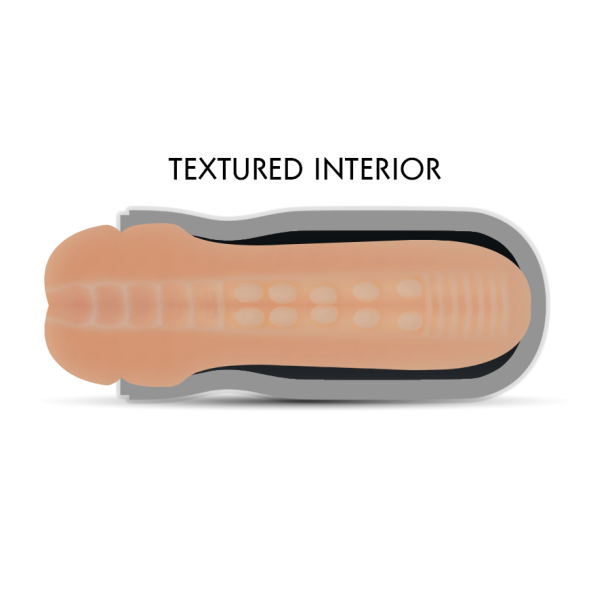 Jamyjob mouth power masturbator