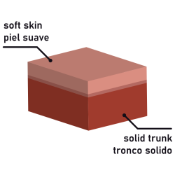 Rock Army dual density sherman 24cm