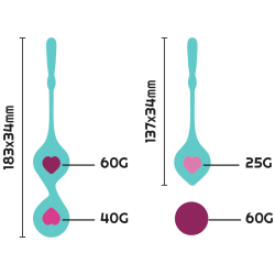 Rithual deva beffic teaure orquidea