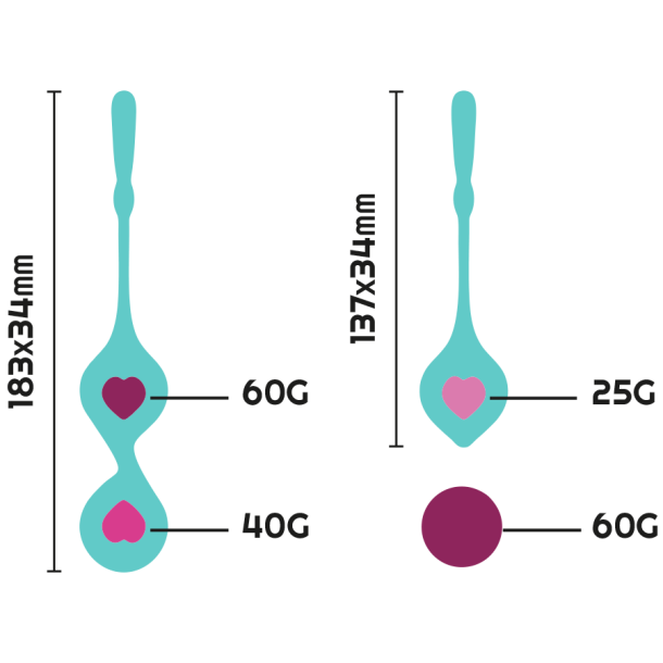 Rithual deva beffic teaure orquidea